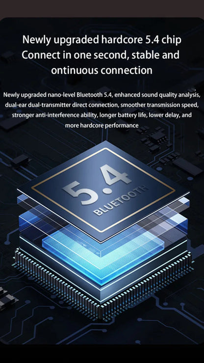 Kabellose Ohrhörer A98 Bluetooth 5.3 ENC Geräuschunterdrückung In-Ear wasserdicht mit integriertem Mikrofon Ohrhörer