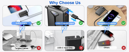 Power Bank FastCharging 10000mAh 22.5W USB-C In Out ,Built-in Cable For IPhone ,Android