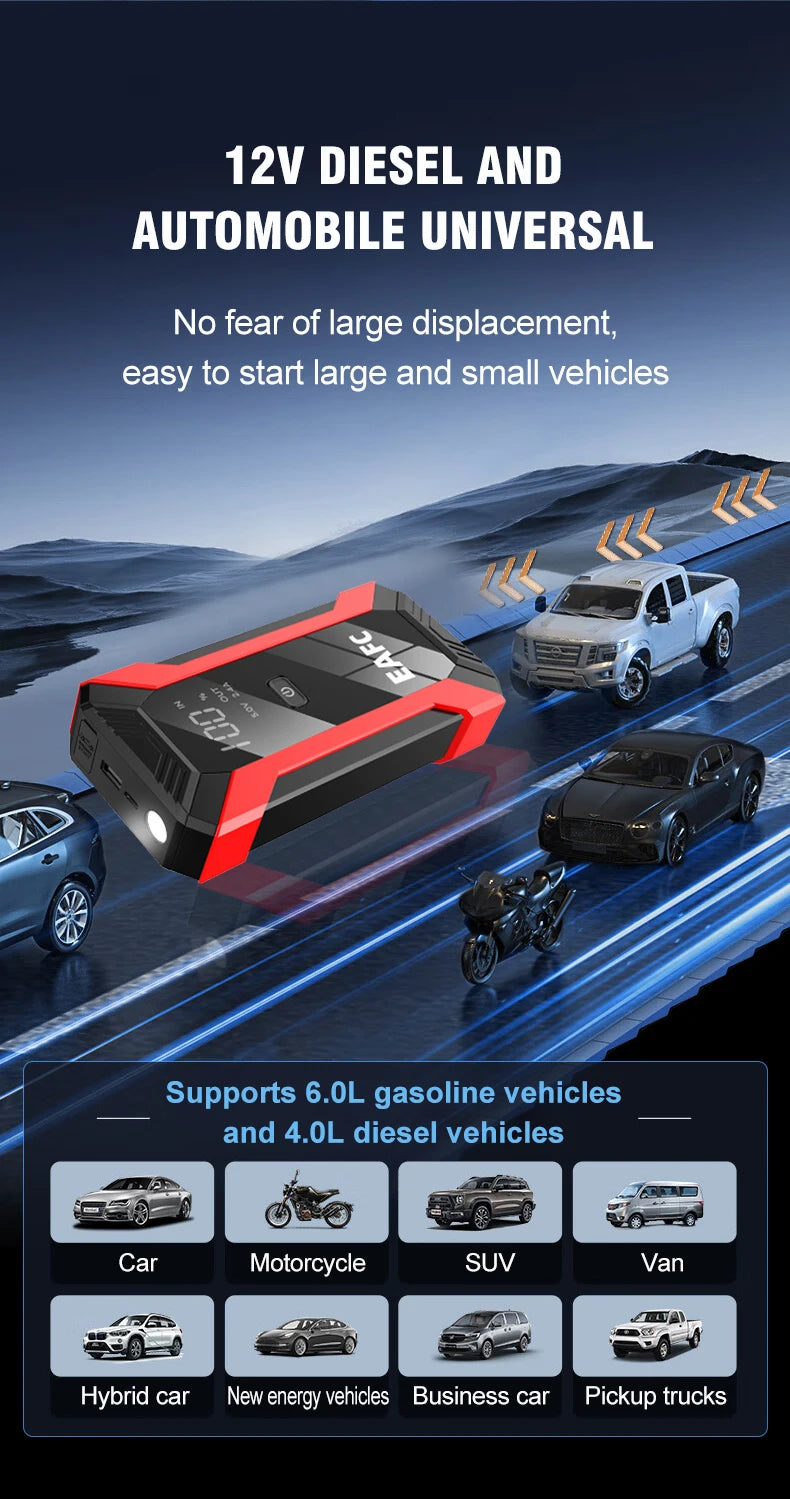EAFC 12V Auto Starthilfe Powerbank – Tragbarer Jump Starter & Batterie-Booster mit LED-Licht