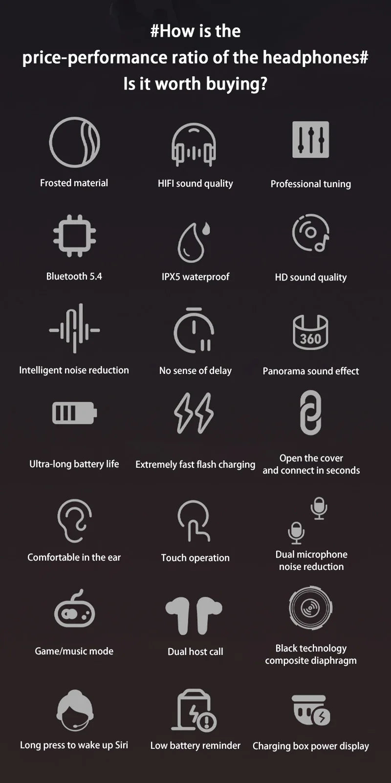 Kabellose Ohrhörer A98 Bluetooth 5.3 ENC Geräuschunterdrückung In-Ear wasserdicht mit integriertem Mikrofon Ohrhörer