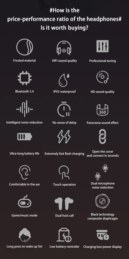 Kabellose Ohrhörer A98 Bluetooth 5.3 ENC Geräuschunterdrückung In-Ear wasserdicht mit integriertem Mikrofon Ohrhörer